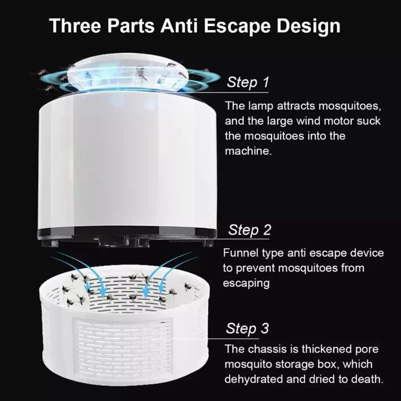 USB Mosquito Trap Lamp | UV LED Insect Killer with Suction Fan